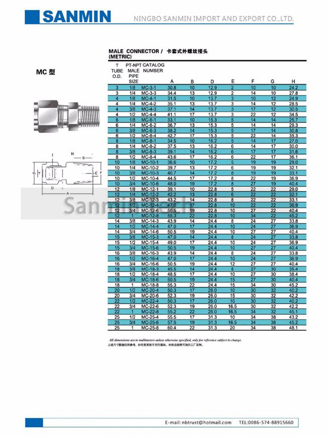 Encanamento de aço inoxidável do conector macho SS316L de MC que cabe o ar pneumático Sanmin de alta qualidade cabendo