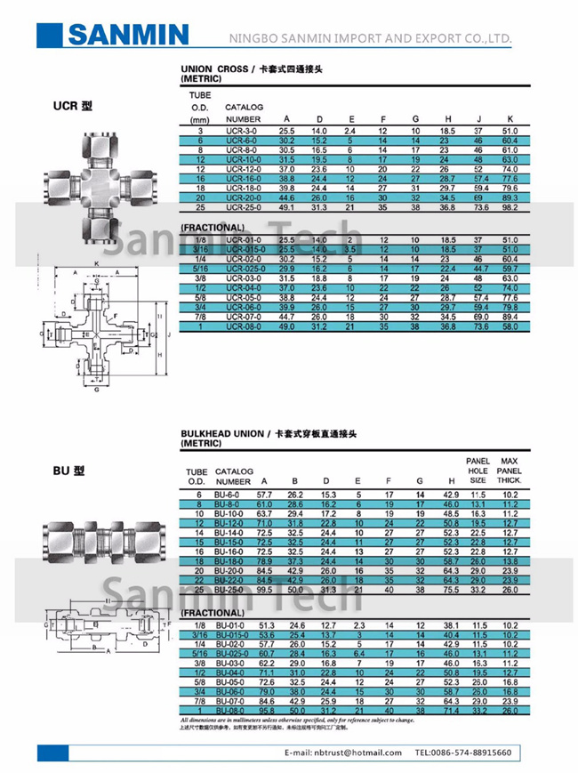 Encanamento apropriado pneumático de aço inoxidável Sanmin de alta qualidade cabendo da união SS316L do anteparo dos BU